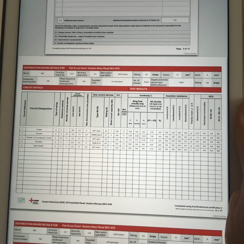 Electrical Safety Inspections